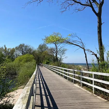 Polanki Колобжег